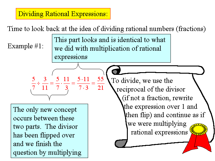 rational form of matrix